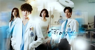 Most Popular Korean Medical Dramas