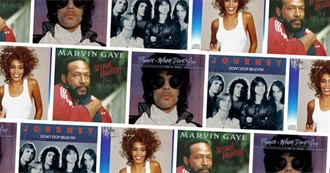 Top 10 Songs of Each Year 1980-1989