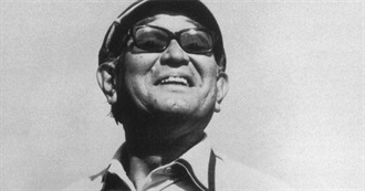 Director Akira Kurosawa