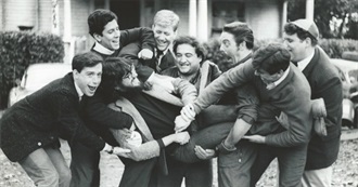 Michael&#39;s Favorite Films