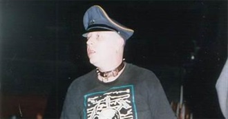 Bands That Have Played at Das Bunker