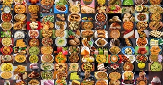 What Mica Ate Today (26.09.2024)