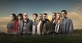 Emmerdale Characters (October 2023)