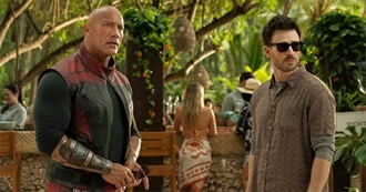 Prime Video Watchlist November 2025