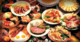 H&amp;M&#39;s Favourite Foods