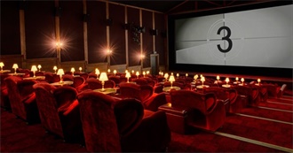 100 Favourite Films of the Decade So Far (2010s) Alphabetical Order