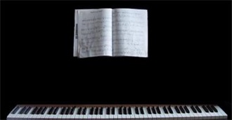 100 + Great Soundtracks (As Listed by Empire)