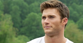 Filmography - Scott Eastwood (2017)