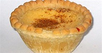 Ray&#39;s Day of Food Pt 168