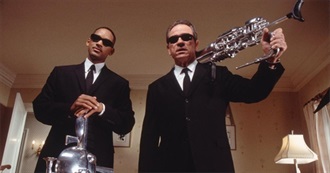 General Sequels of the 2000s