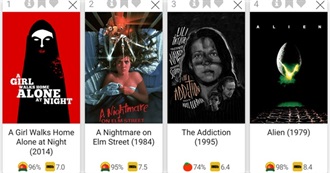 The Last 100 Horror Movies Nora Watched