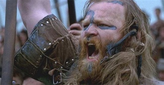 IMDb Top 10: Brendan Gleeson