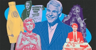 Saturday Night Live From Worst to Best (IMDb Rating)