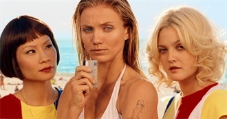 Movies Bree Has Seen: 2003