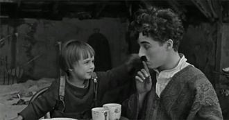 100 Best Movies From the Last Century (1921 - 2020)