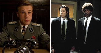 Quentin Tarantino: All Movies Ranked According to Rotten Tomatoes Audience Score