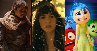 Most Anticipated Movie Releases of 2024 (The Hollywood Reporter)