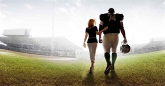 100 Most Overrated Films Ever