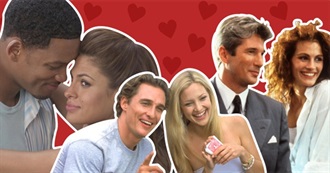 Highest Grossing Romantic Comedies (May 2025)