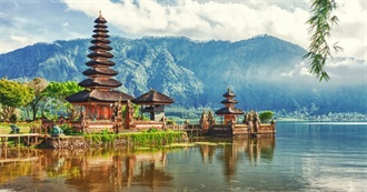 Countries Visited 2016