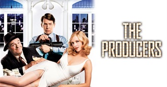 Top Grossing Producers