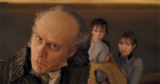 The Most Underrated Family-Friendly Movies (Wealth of Geeks/MSN)