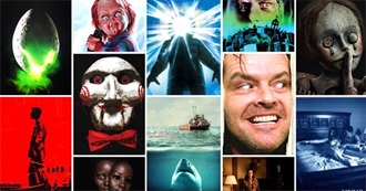 If You Like This Try That: Horror Edition