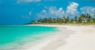 Districts of the Bahamas