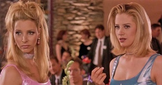 The Best Gal Pal Movies