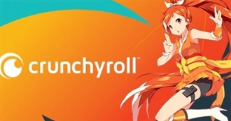 Crunchyroll Editorial&#39;s Top 100 Anime of the Decade
