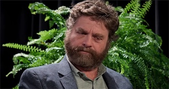 Zach Galifianakis: Filmography