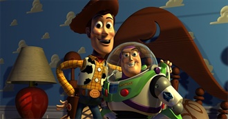 A Guide To: CGI Animation