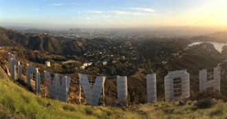 Hollywood&#39;s Most Underrated and Unappreciated Gems