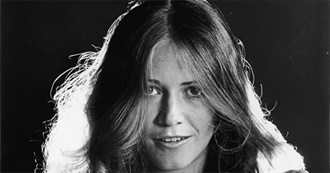 Filmography of Marilyn Chambers