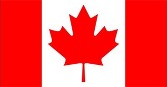 Films Banned in Canada Past and Present