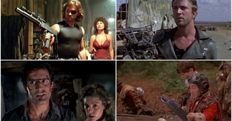 Google&#39;s Best Movies of 1981