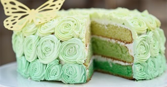 Ally&#39;s 40 Before 40