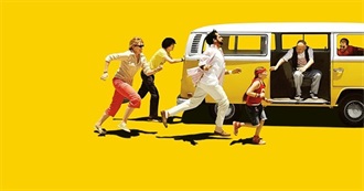 Last 20 DVD&#39;s Bought