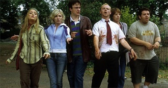 100 Greatest Films of the 21st Century