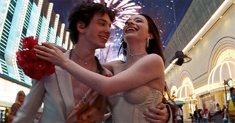 Movies David Saw in January 2025