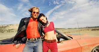 200 Crime Movies With an "N" in the Title