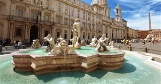 Alphabetical Travel Destinations