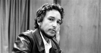 Bob Dylan: Period 3 (1967-1973)