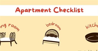 Dorm Necessities - What Else to Buy