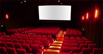 100 Favourite Movies