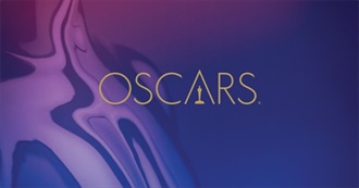 All Movies Nominated at the 91st Academy Awards
