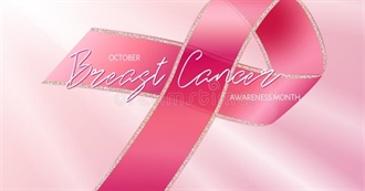 Notable People With Breast Cancer