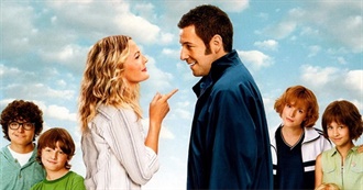 Chloes Comfort Films :)