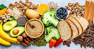 Food C Has Eaten This Week