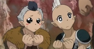 Kibble&#39;s Favorite Anime Characters